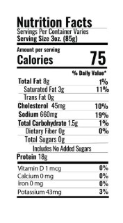 Nutritional Facts