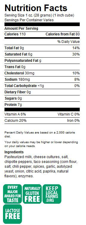 Nutritional Facts