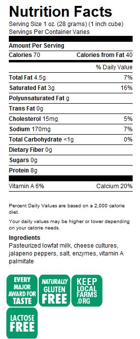 Nutritional Facts